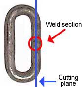 sectional photographs of the weld sections