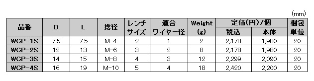 ステンレス ダブルクリップ 株式会社 水本機械製作所