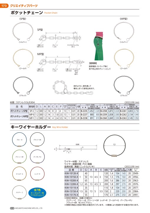 水本機械製作所ステンレス製品カタログ2025
