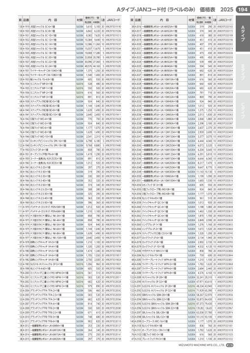 水本機械製作所ステンレス製品カタログ2025
