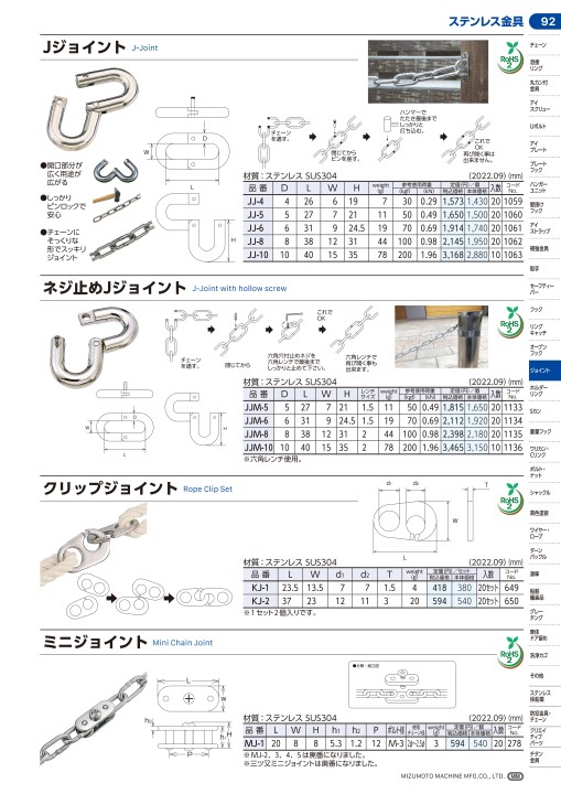 水本機械製作所ステンレス製品カタログ2025